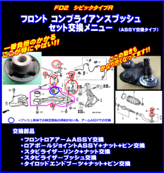 FD2R　ASSY交換の場合