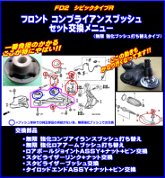 FD2R　無限　打ち替えの場合