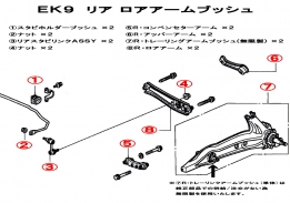 EK9R　リア