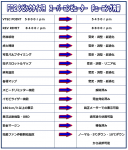 チューニング内容